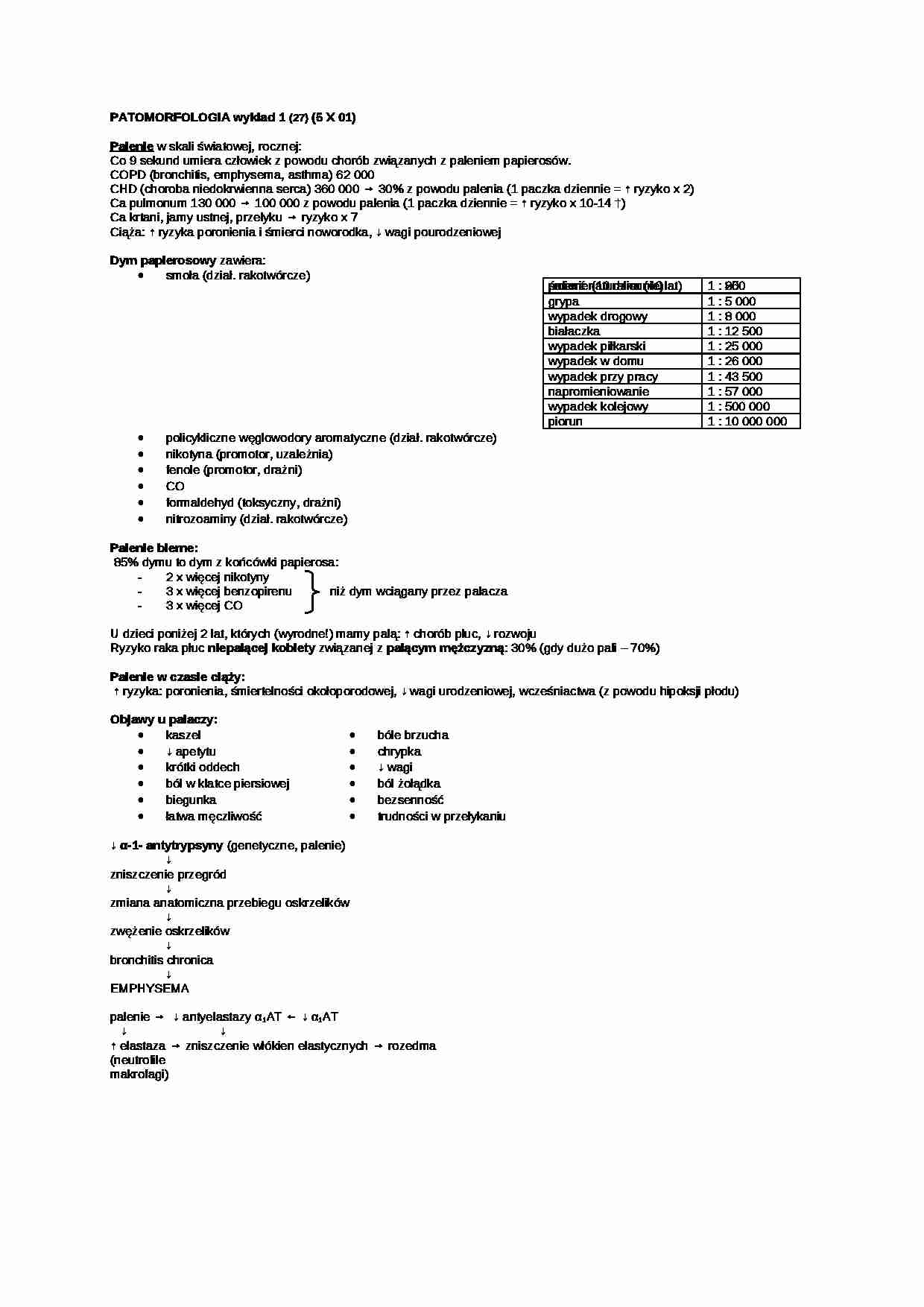 Patomorfologia - wykład 26 - strona 1