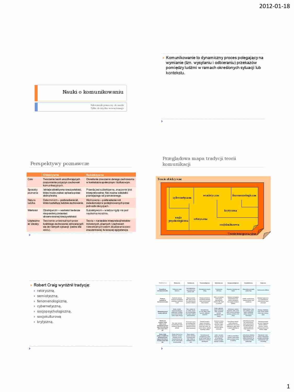 Nauki o Komikowaniu - notatki - strona 1