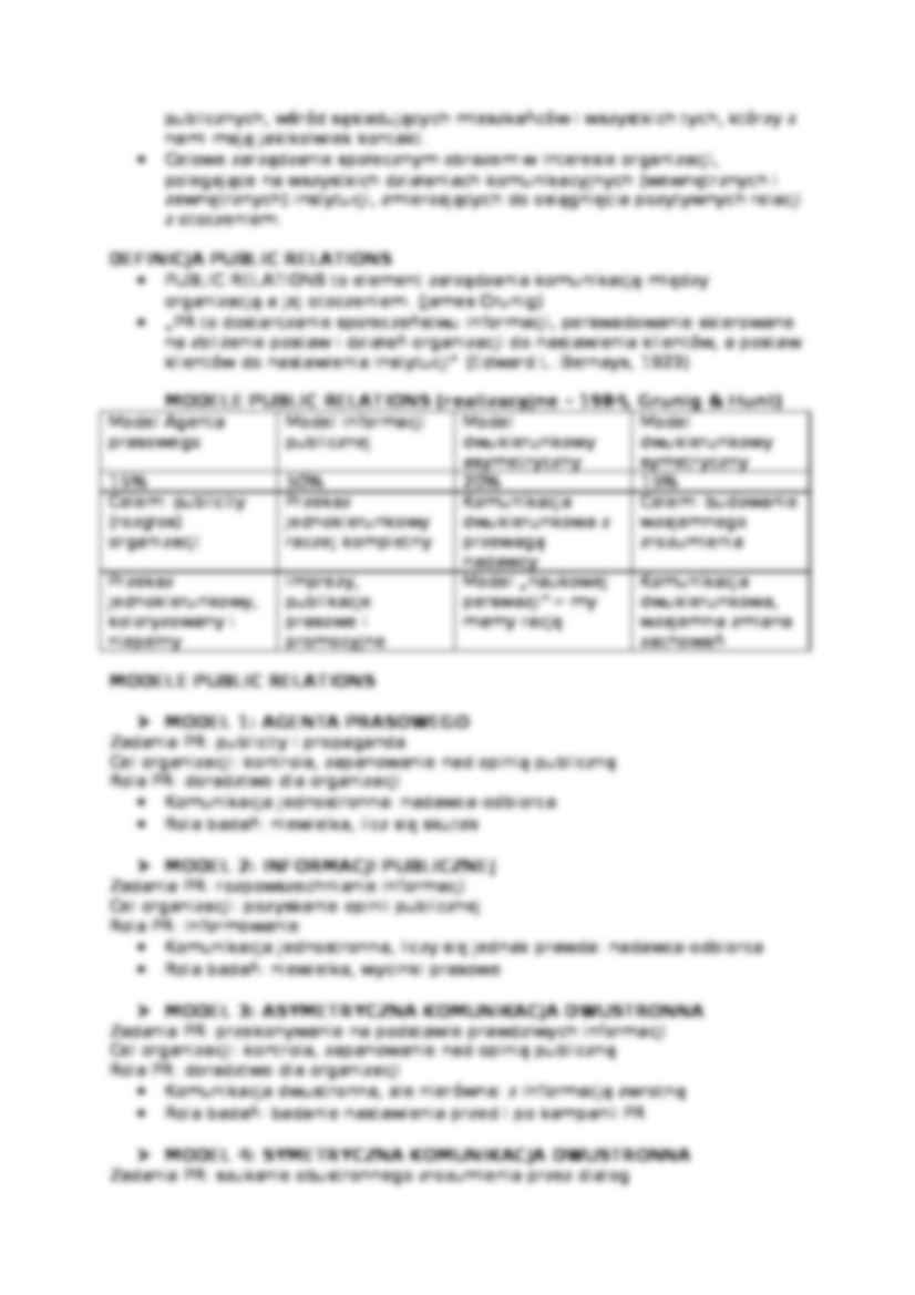 Public relations - wykład 3 - strona 2