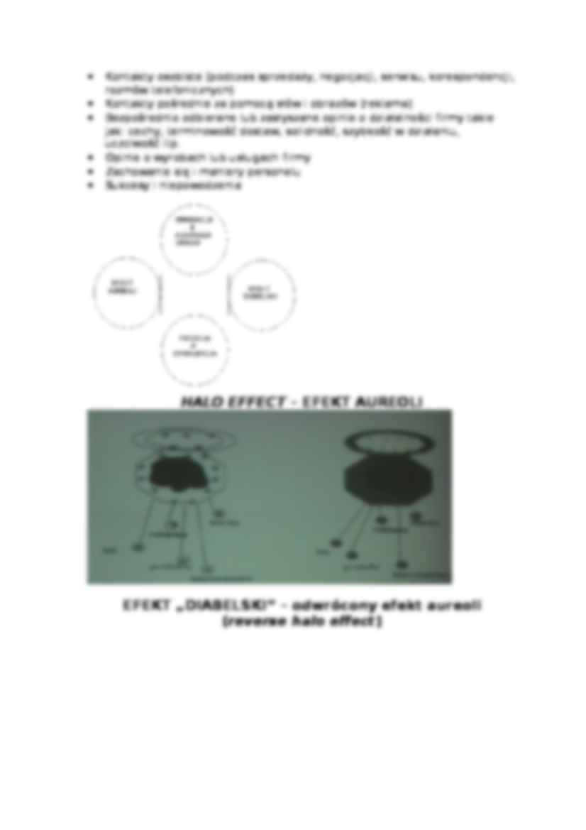 Public relations - wykład 4 - strona 2