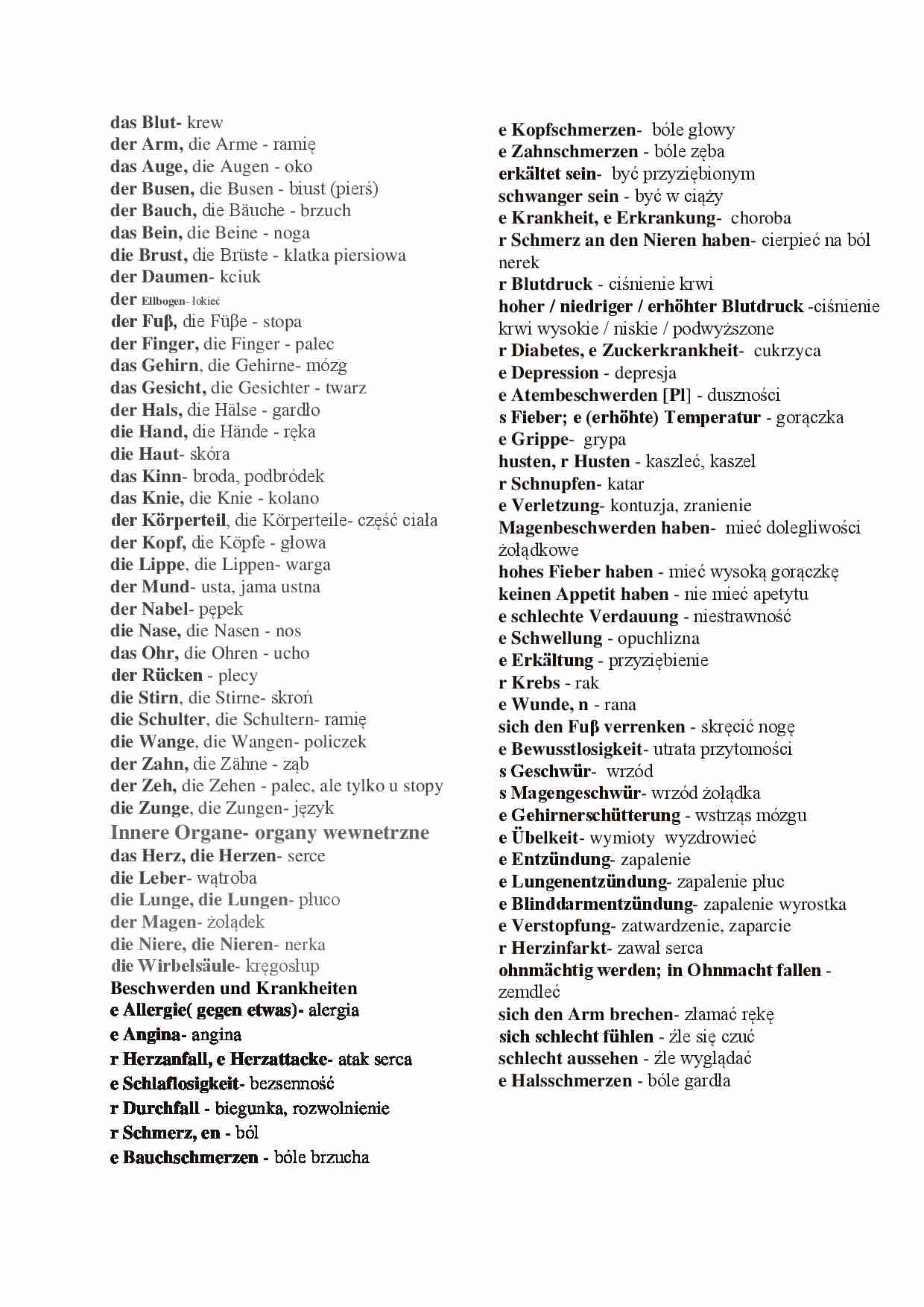 Niemiecki - słówka części ciała, choroby - strona 1