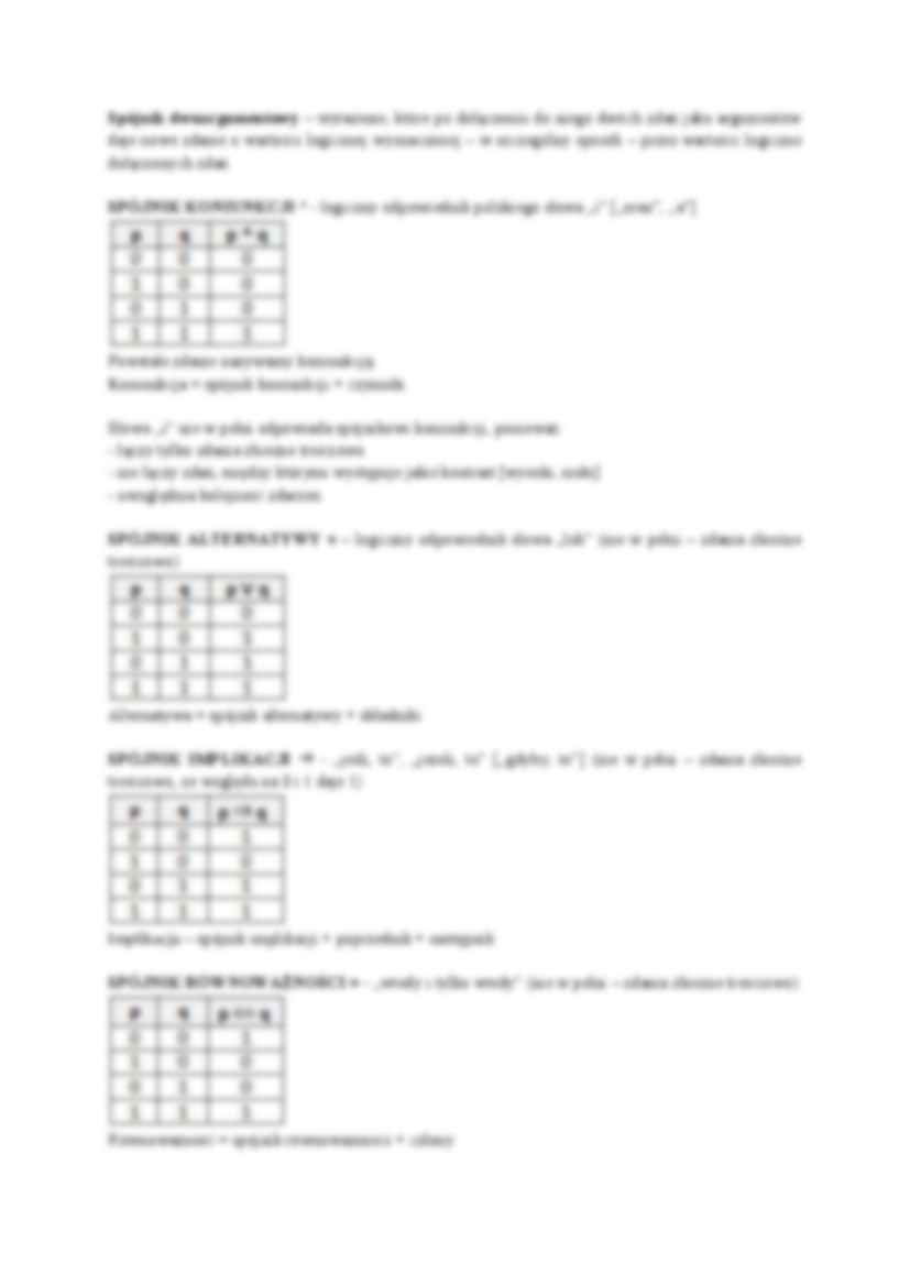 Zdanie w sensie logicznym - strona 2