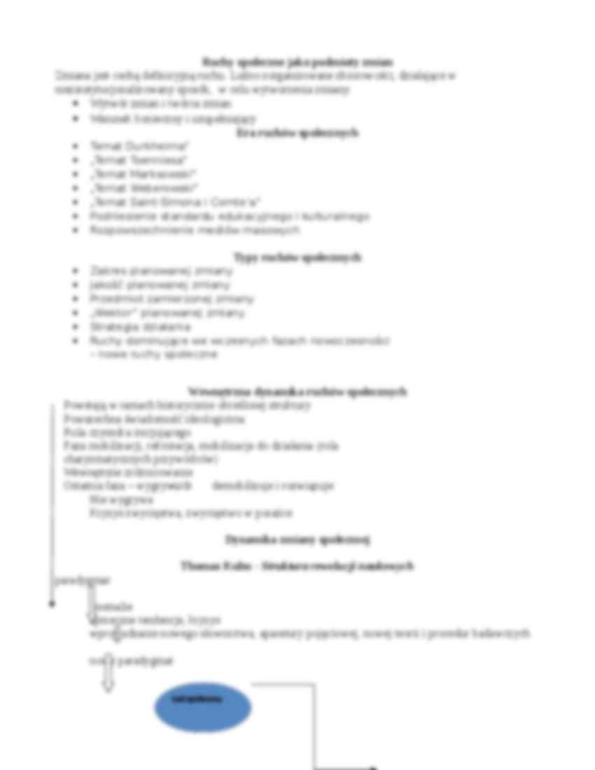 Socjologia zmiany - wykład 2 - strona 2