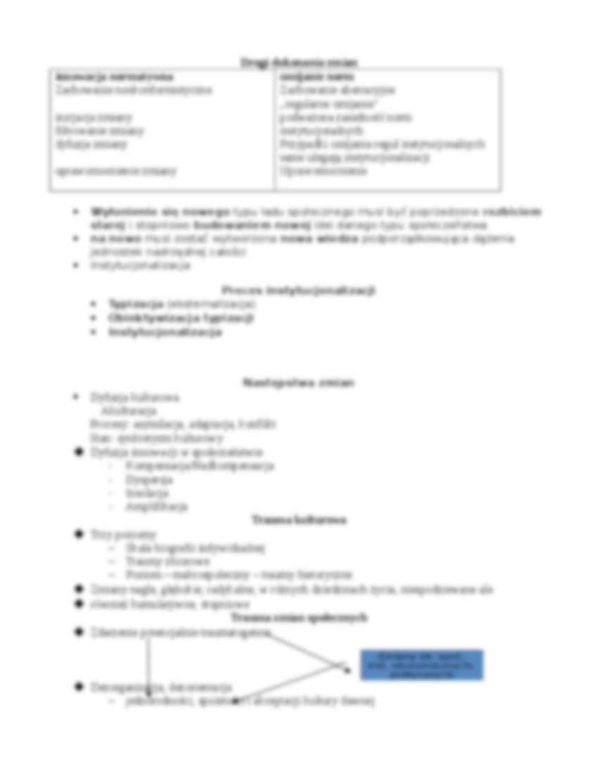 Socjologia zmiany - wykład 3 - strona 2