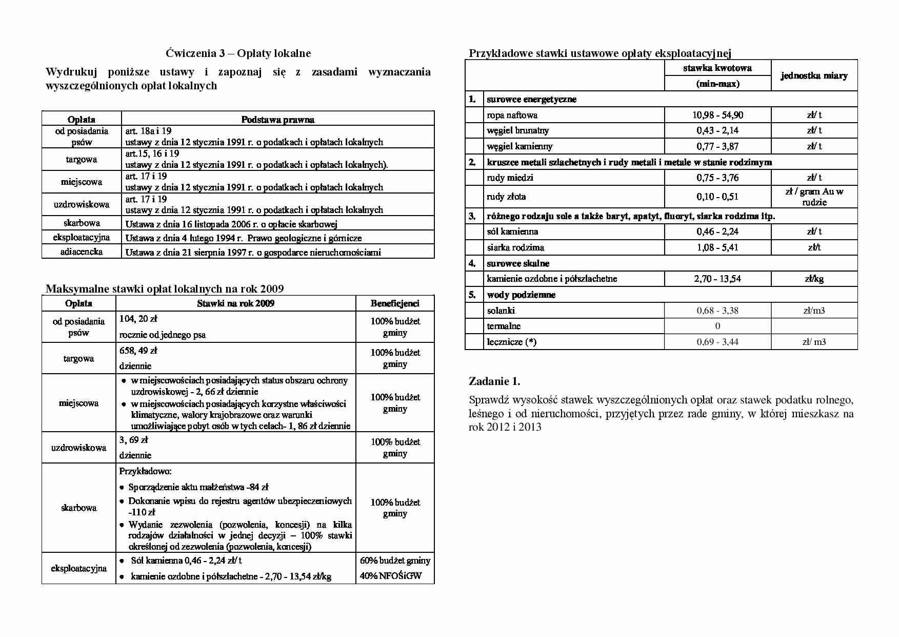 Finanse lokalne - ćwiczenia, opłaty lokalne - strona 1