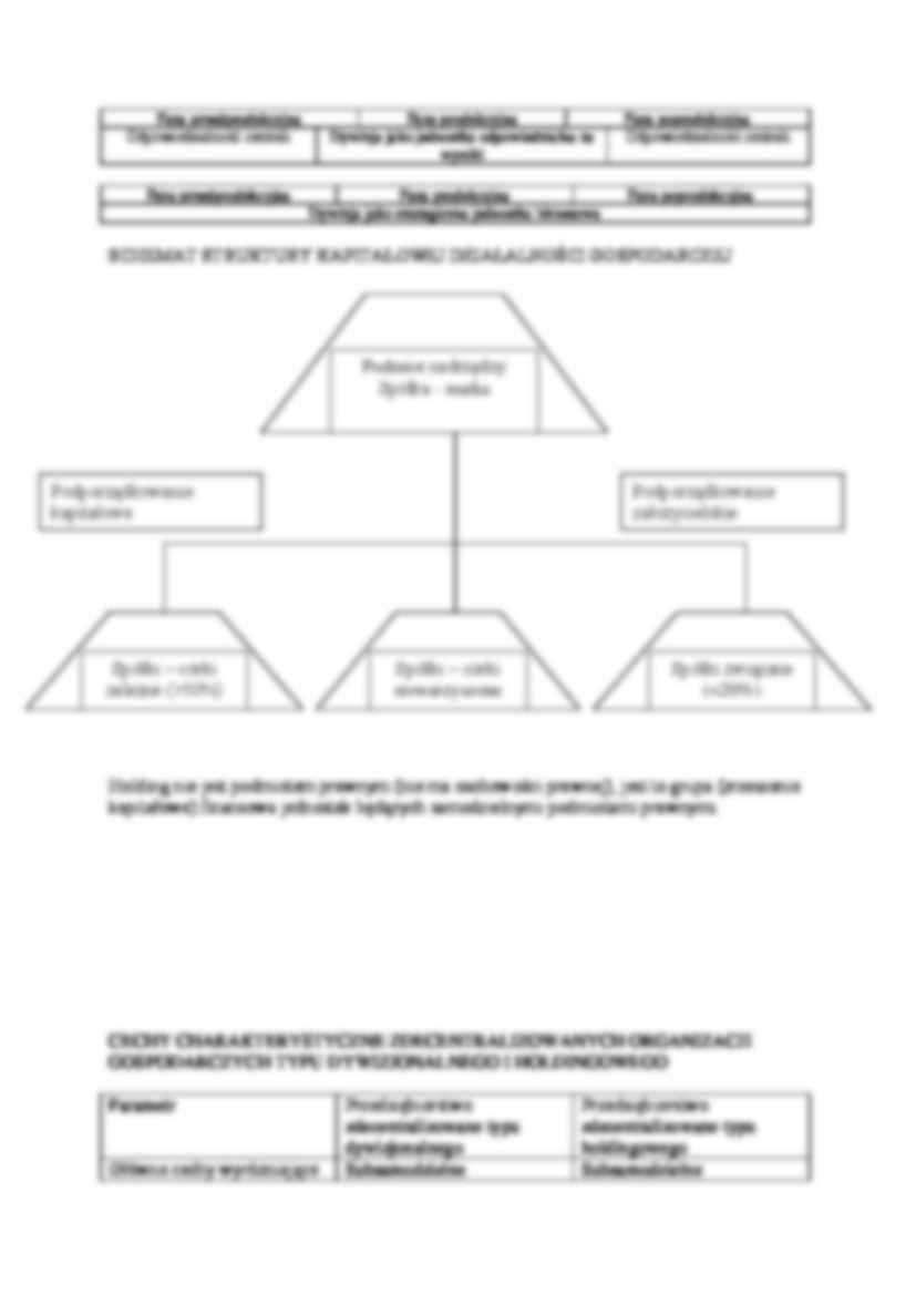 struktury zdecentralizowane - strona 2