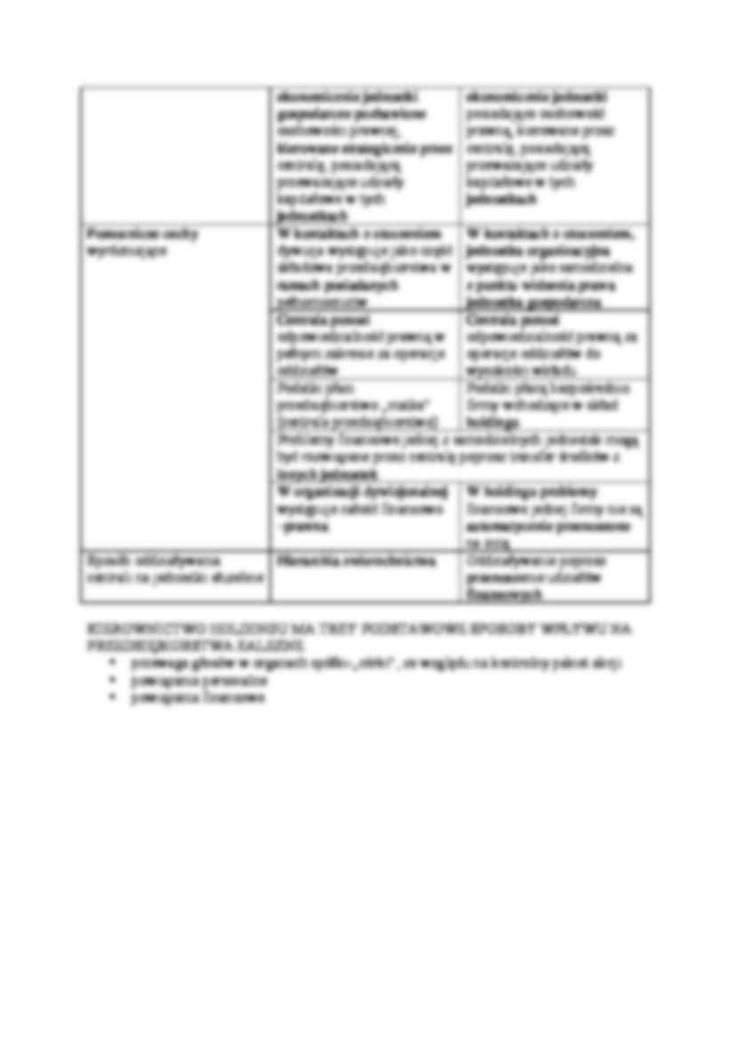 struktury zdecentralizowane - strona 3