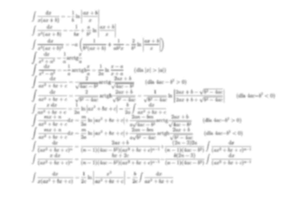 Całki funkcji - strona 2