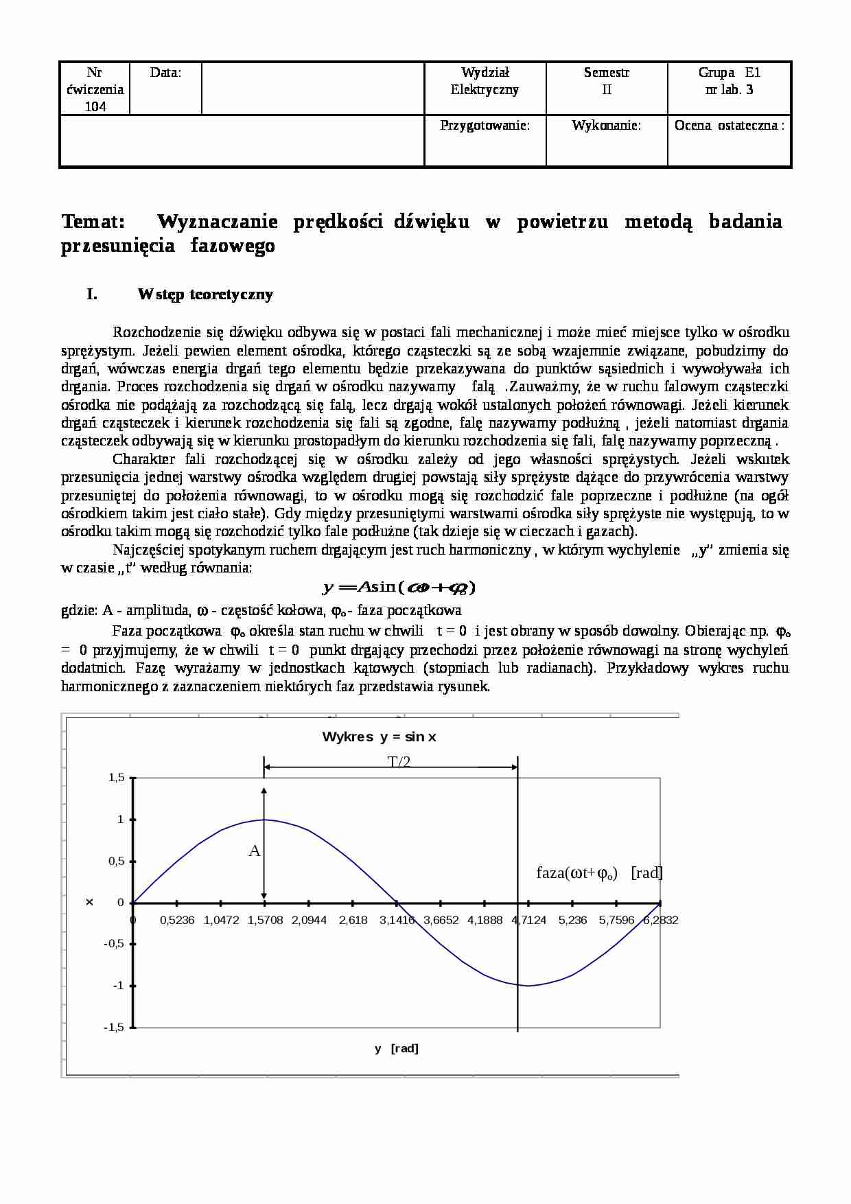 Sprawozdanie - Wyznaczanie prędkości dźwięku w powietrzu - strona 1