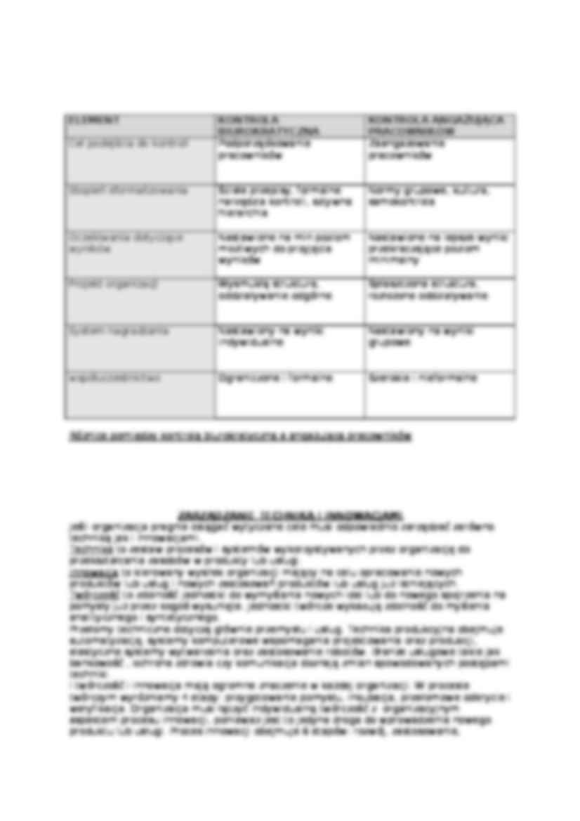 Kontrolowanie - formy, zarzadzanie - strona 2