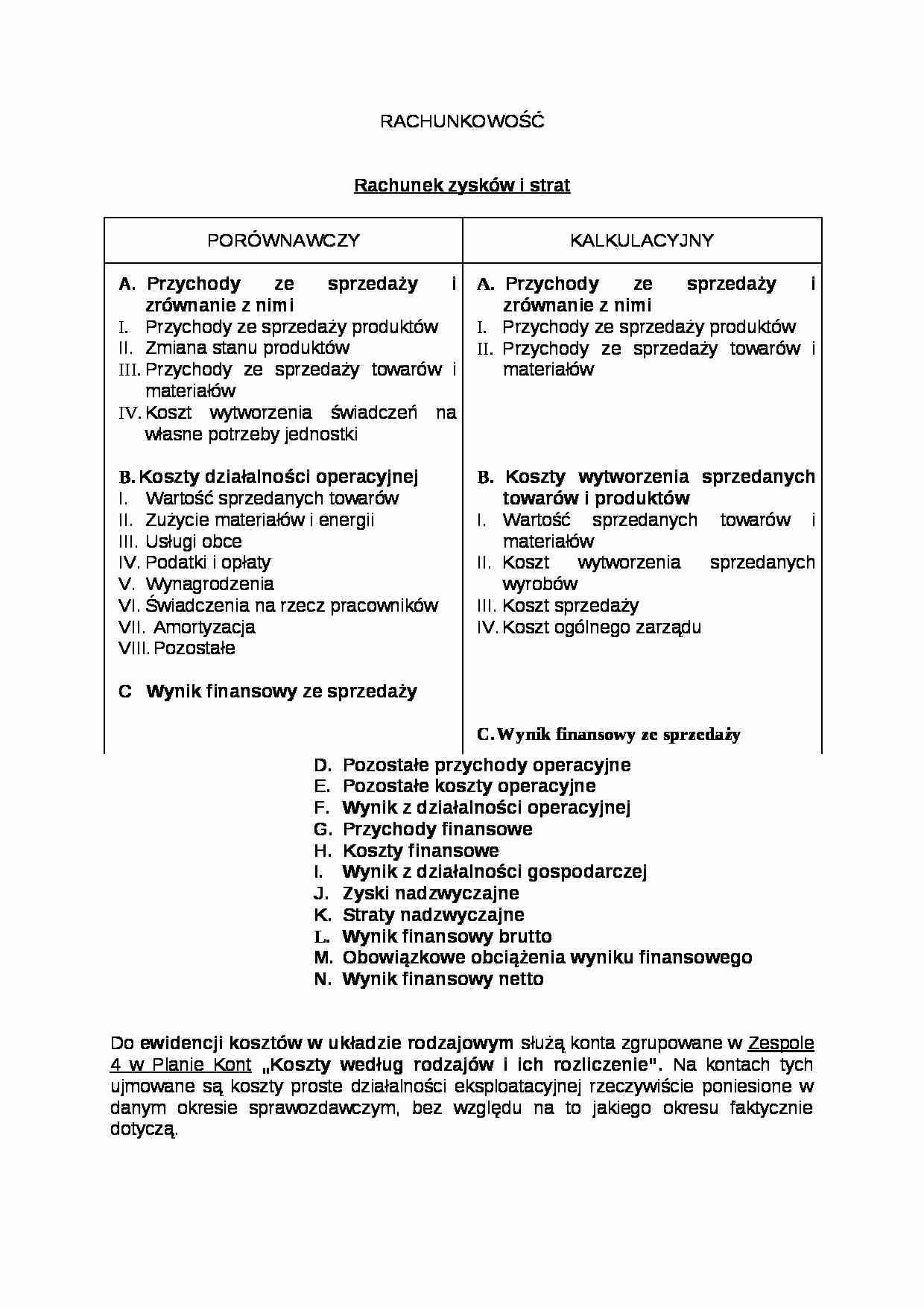 Rachunkowość - rachunek zysków i strat - strona 1