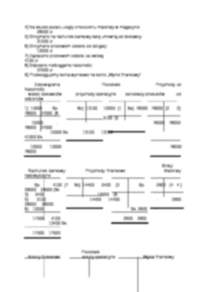 Rachunkowość - rachunek zysków i strat - strona 3