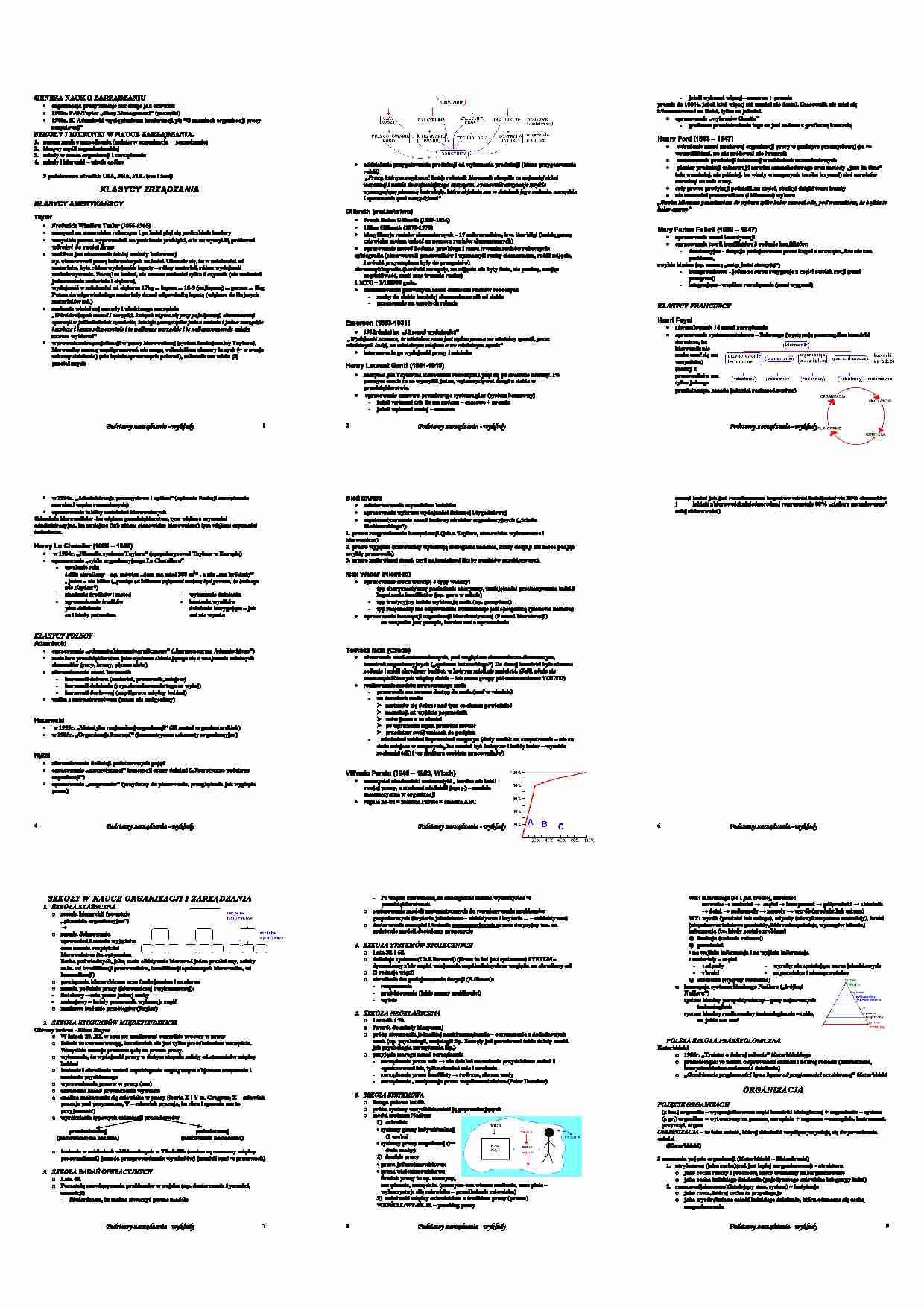 Podstawy zarządzania - opracowanie wykładów - strona 1