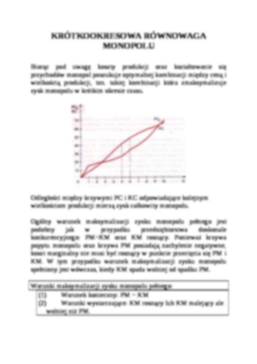 Model monopolu pełnego  - strona 3