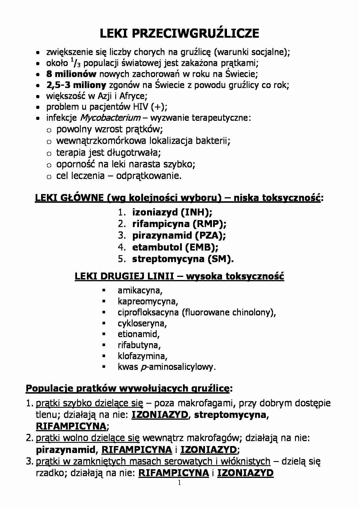 Leki przeciwgruźlicze - strona 1
