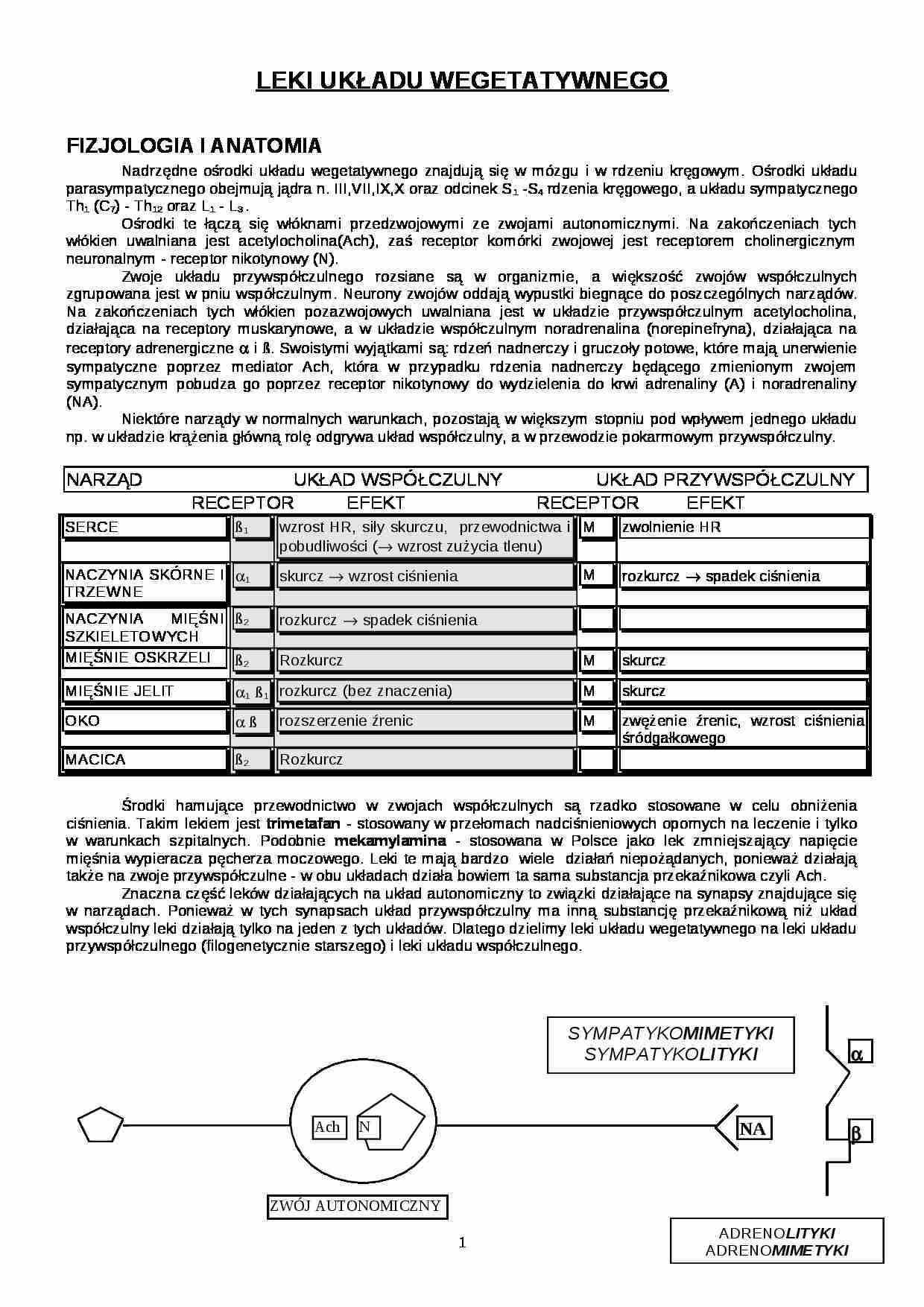 Leki układu wegetatywnego - fizjologia i anatomia - strona 1