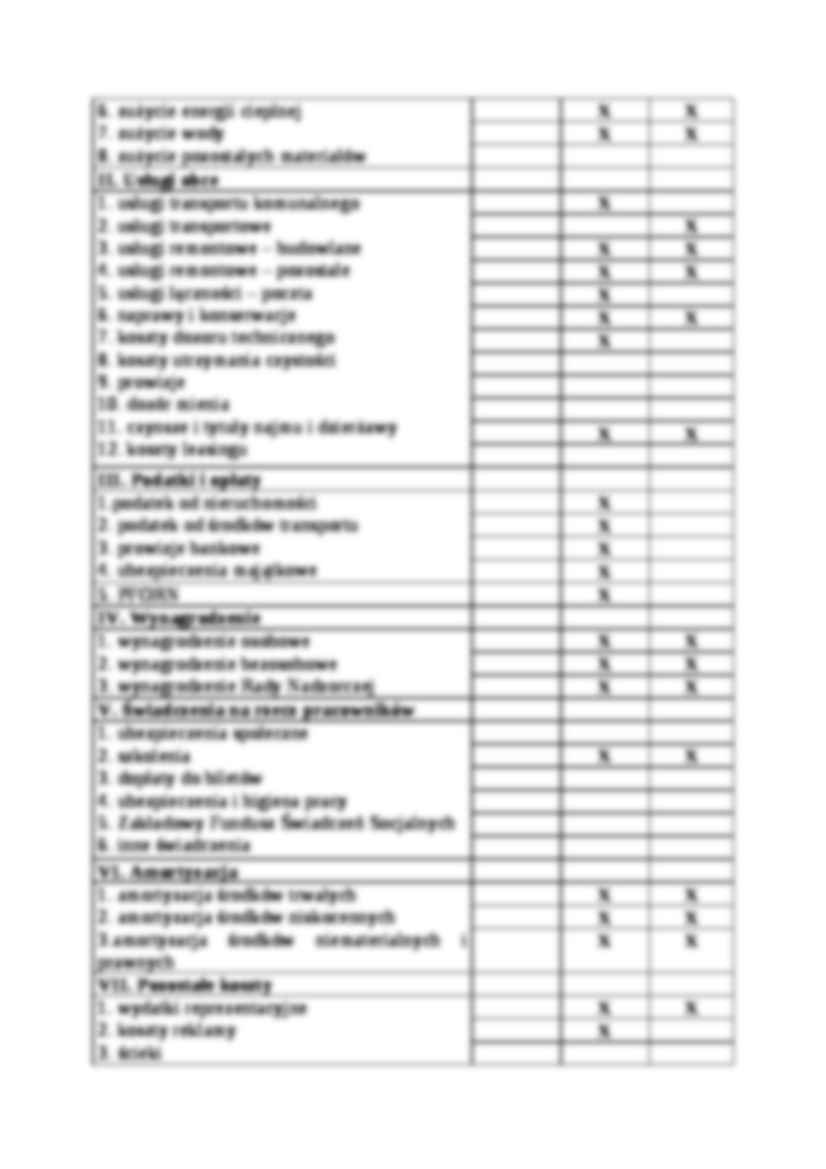 Rachunkowość zarządcza - wykłady 1 - strona 3