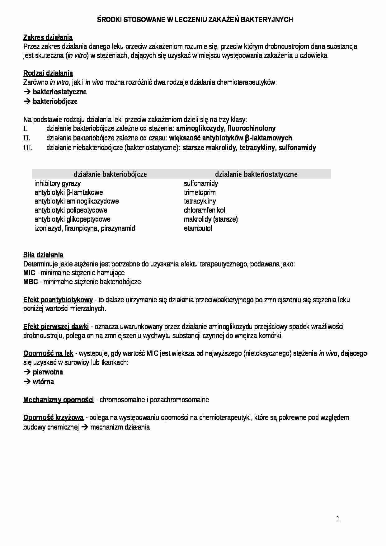 Środki stosowane w leczenie zakażeń bakteryjnych - strona 1