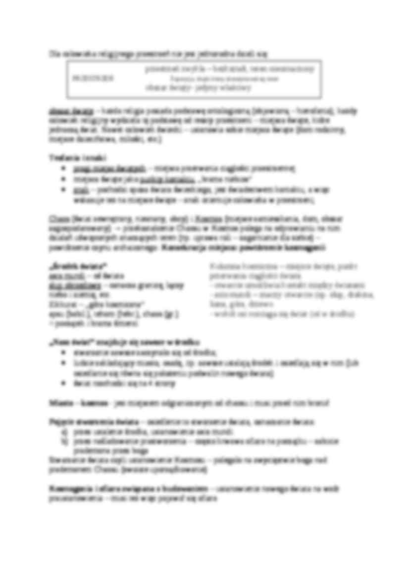 Eliade: Sacrum, mit, historia - strona 2