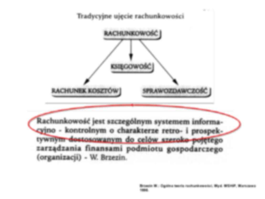 rachunkowość przedsiębiorstwa - strona 2