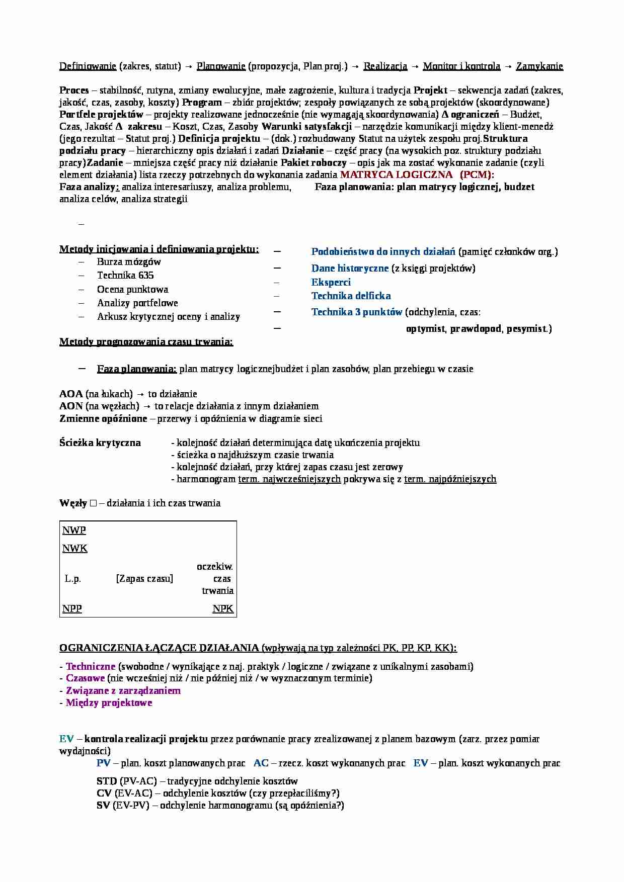 Zarządzanie projektami - ściaga na egzamin  - strona 1