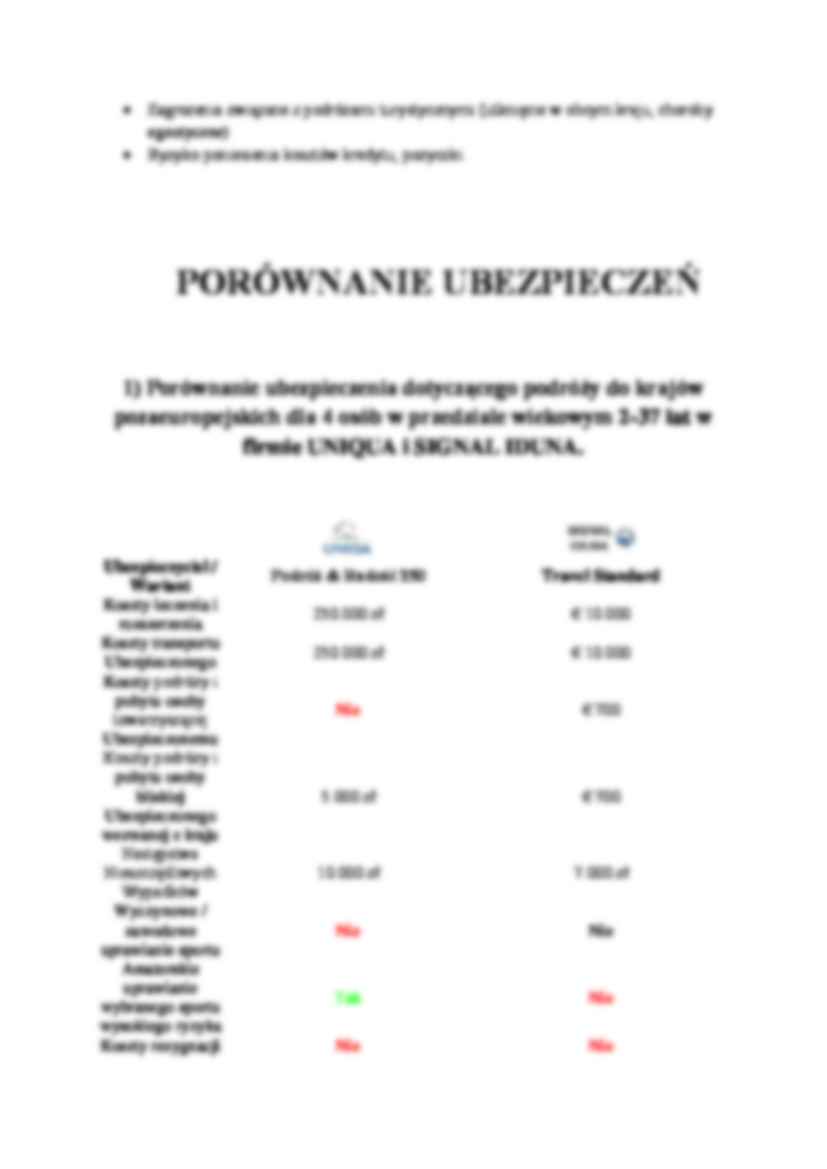 Analiza ryzyka modelu dla rodziny - strona 2