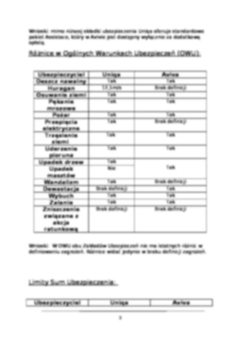 Ubezpieczenia w życiu prywatnym - projekt - strona 3