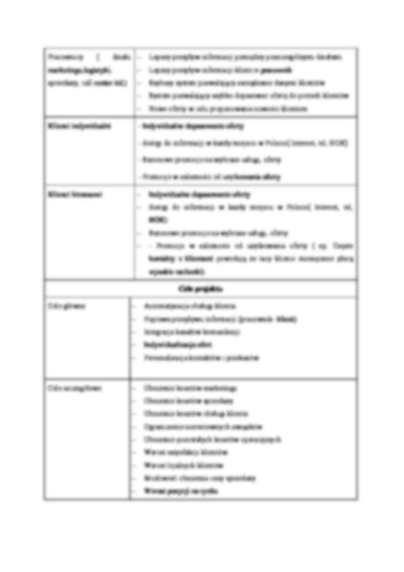 Karta projektu - zadanie na zaliczenie 2 - strona 2