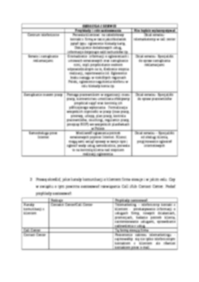 Najważniejsze funkcje w firmie - zadanie 3 - strona 2