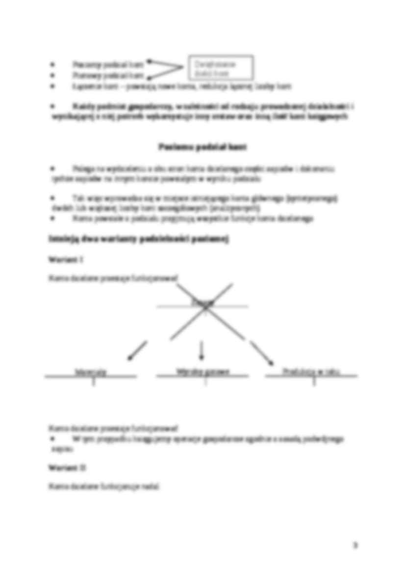 Ewidencja syntetyczna i analityczna  - strona 3
