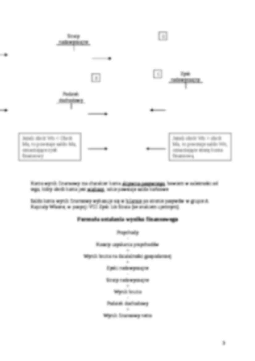 Ustalanie wyniku finansowego 2 - strona 3