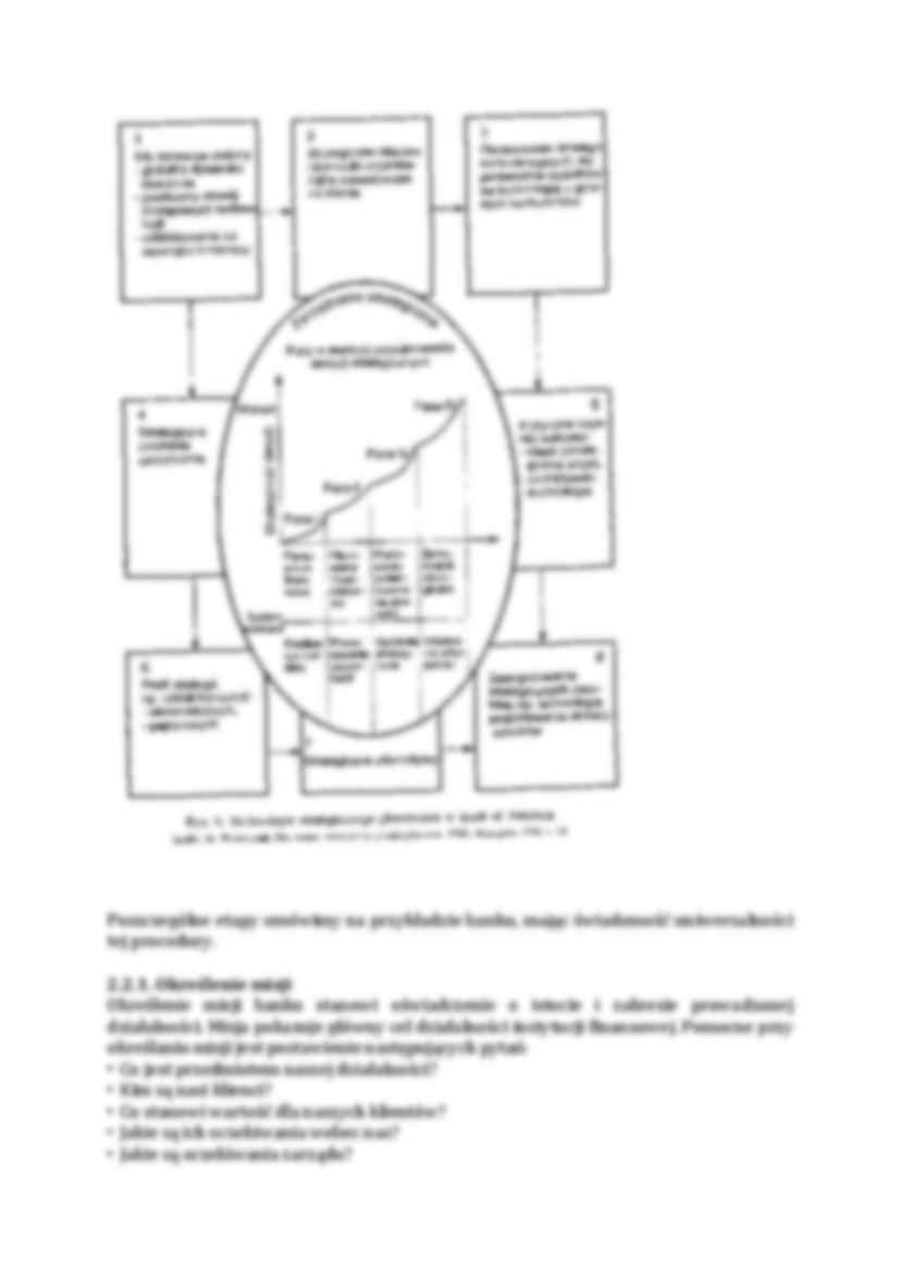 Planowanie na szczeblu centrali - strona 2