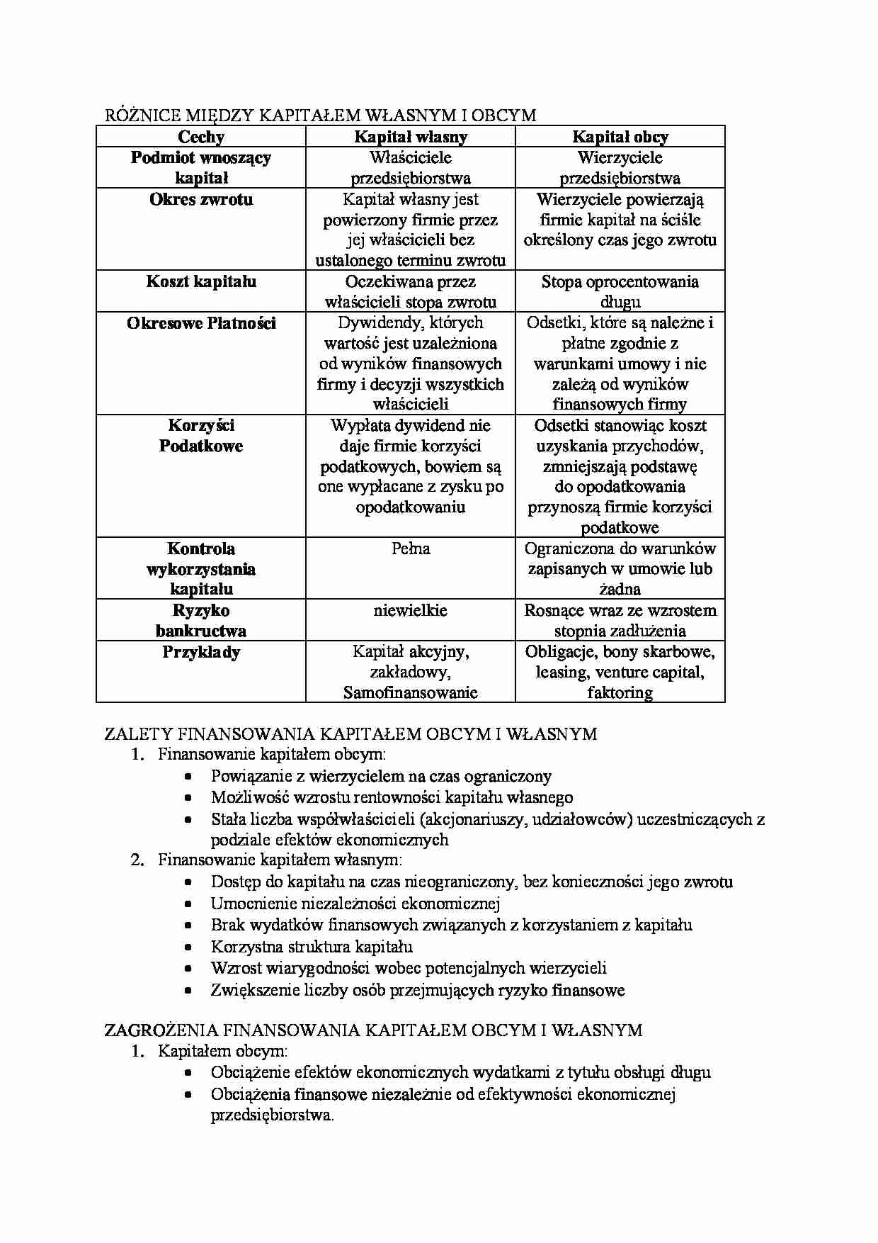 Kapitał własny i obcy - zalety i wady - strona 1