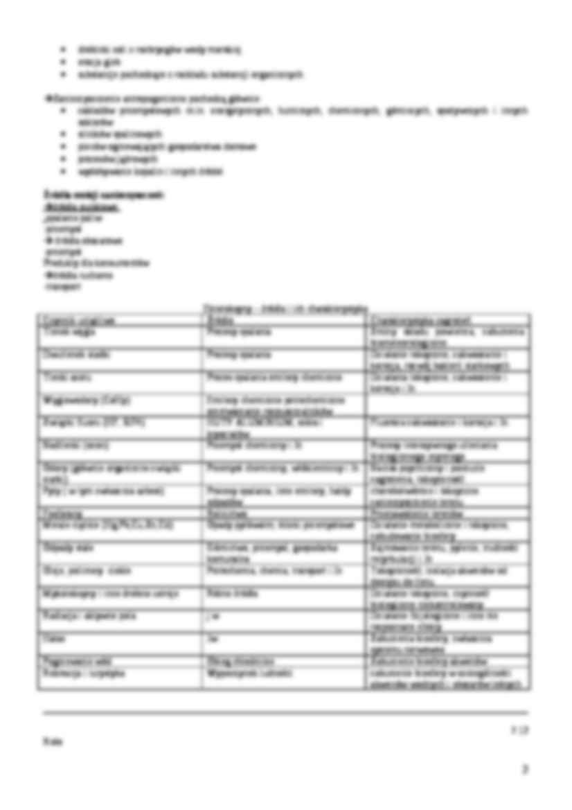 Tematy na 2 kolokwium - strona 2