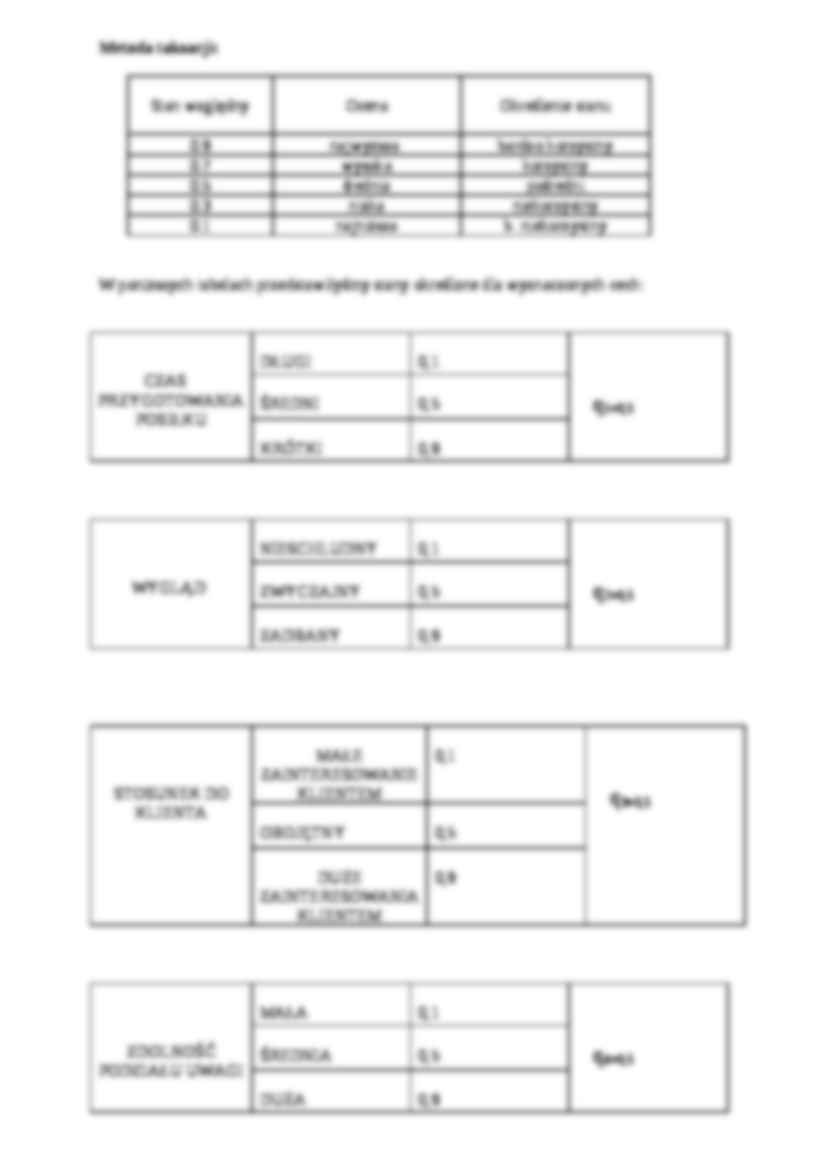 Sprawozdanie z oceny jakości bufetu studenckiego II - strona 3