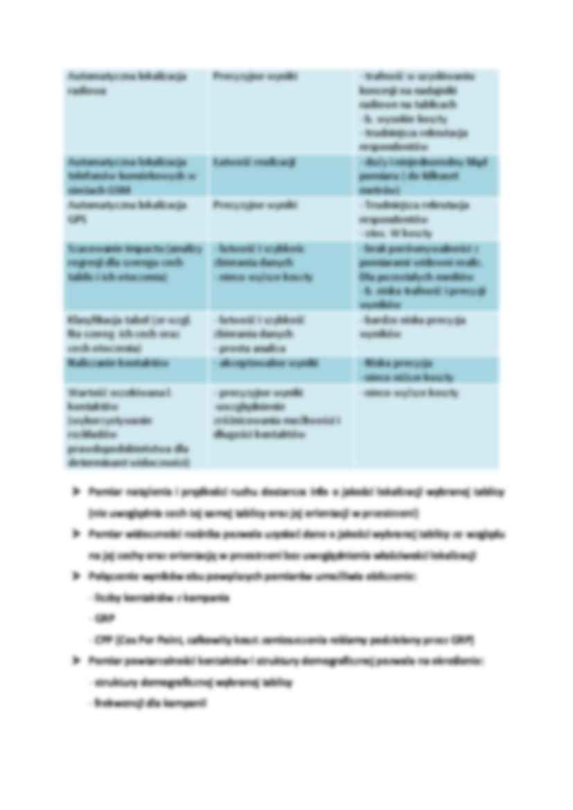 Badanie medium zewnętrznego - strona 3