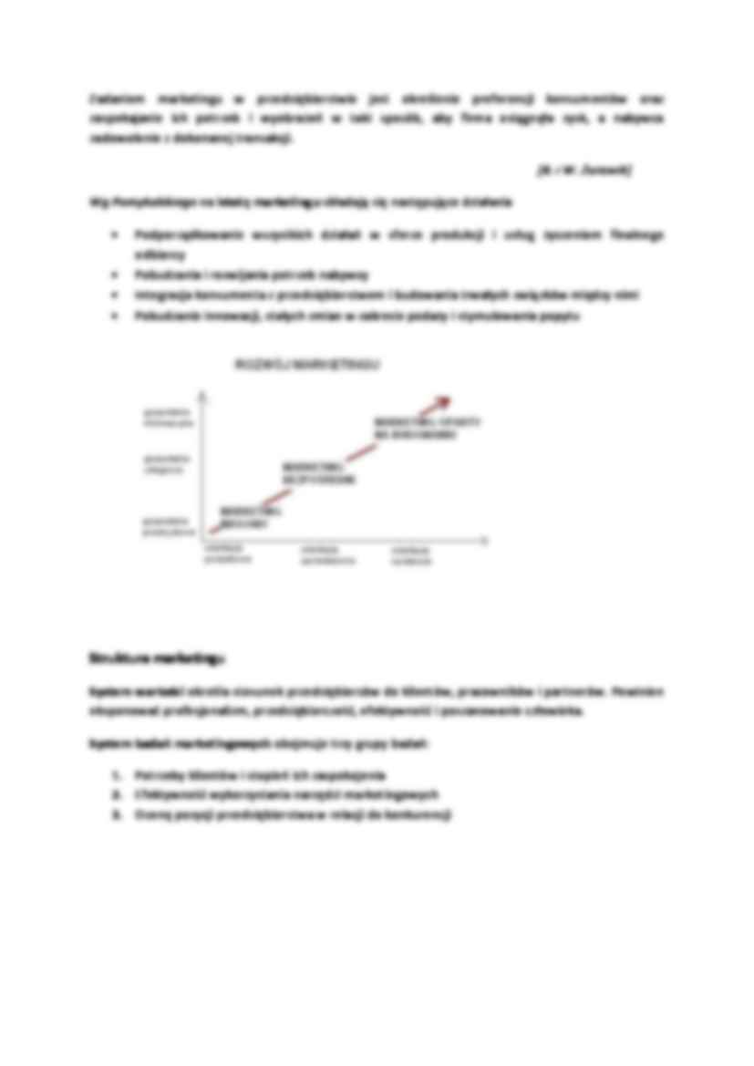 Miejsce promocji w marketingu - Instrumenty marketingu - strona 2