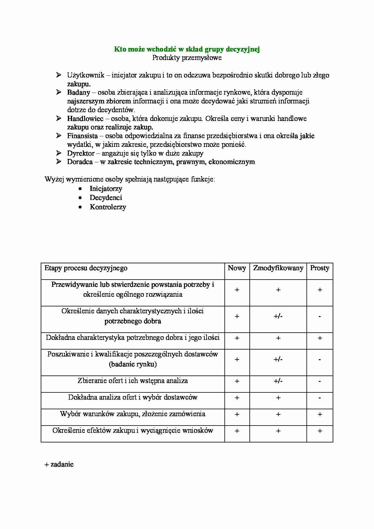 Skład grupy decyzyjnej  - strona 1