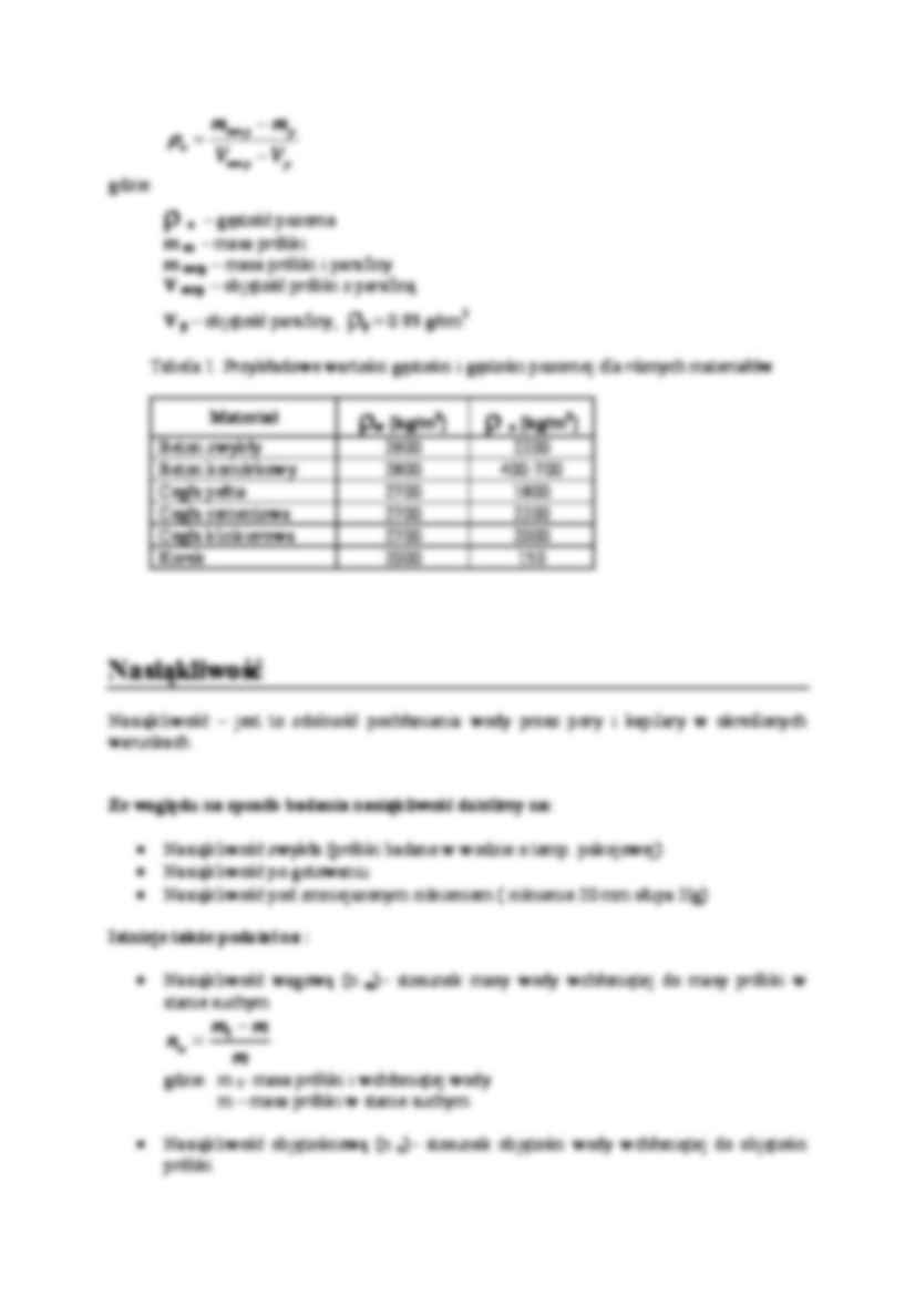 Cechy techniczne materiałów budowlanych - strona 3