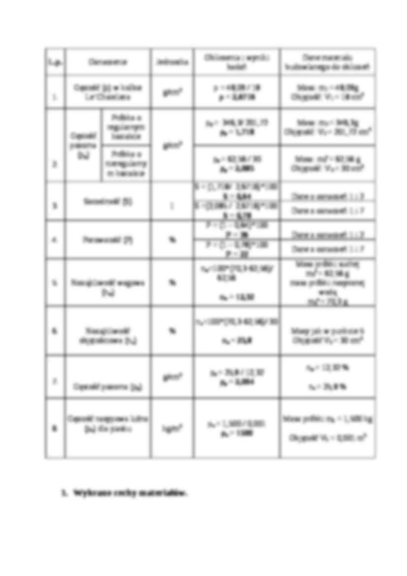 Cegła ceramiczna - badanie cech technicznych - strona 3
