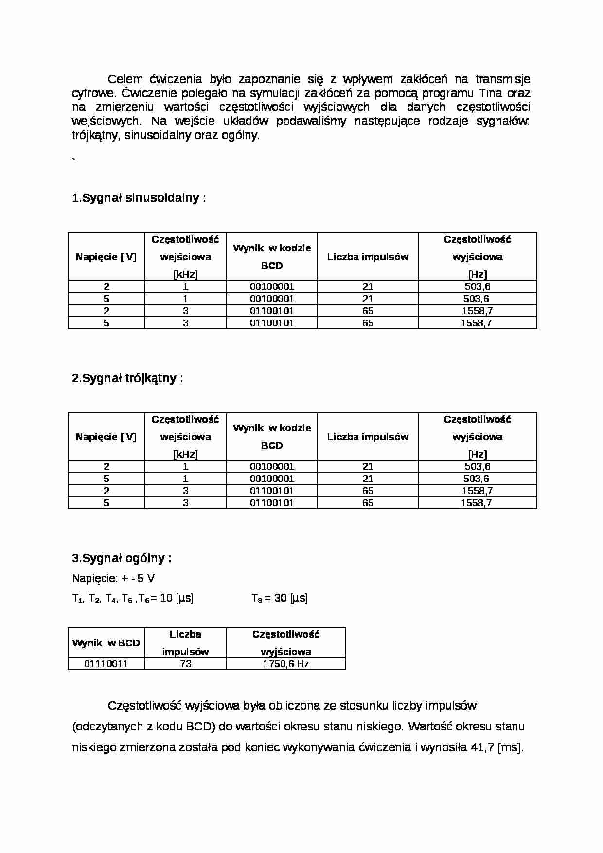Wpływ zakłóceń na transmisje cyfrowe - strona 1