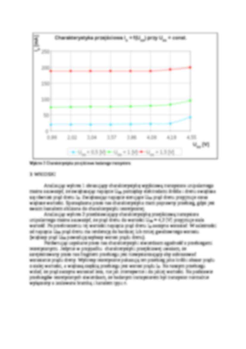 Tranzystor unipolarny  - strona 3