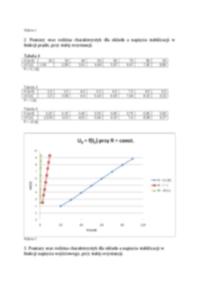 Układ regulacyjny stabilizatora - pomiary - strona 2