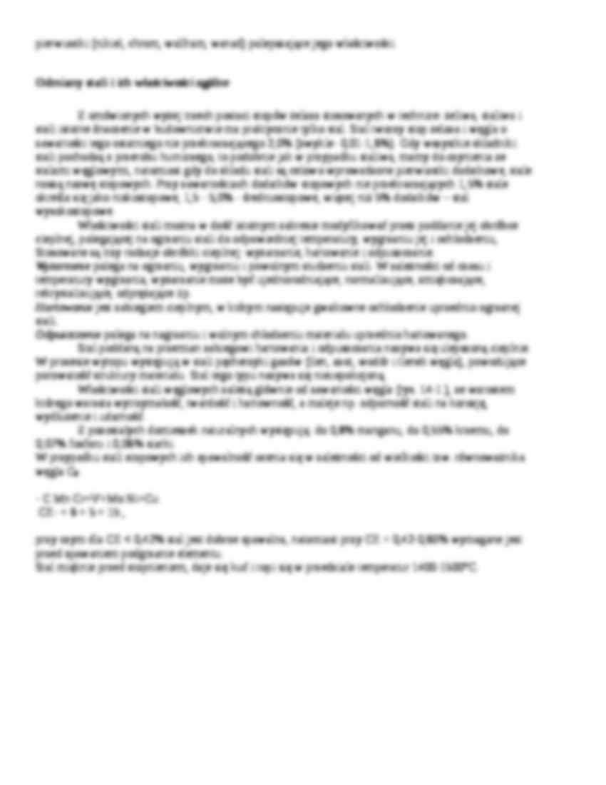 Metale - strona 2