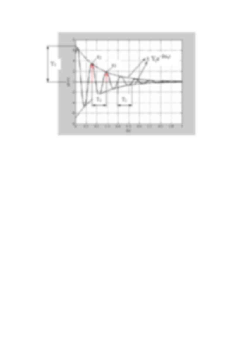 Badanie drgań swobodnych  - strona 3