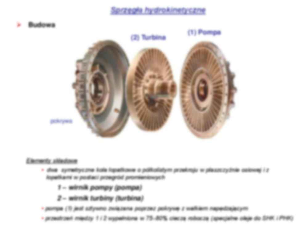Hydromechaniczne skrzynki biegów - strona 2