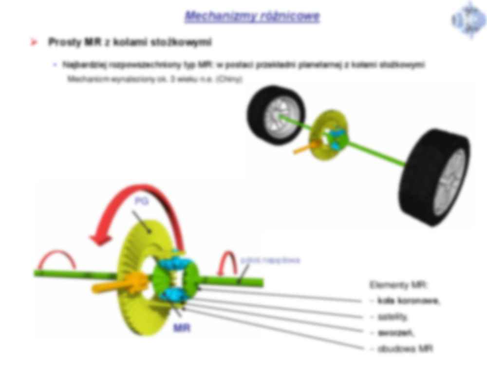 Mechanizmy różnicowe - strona 3
