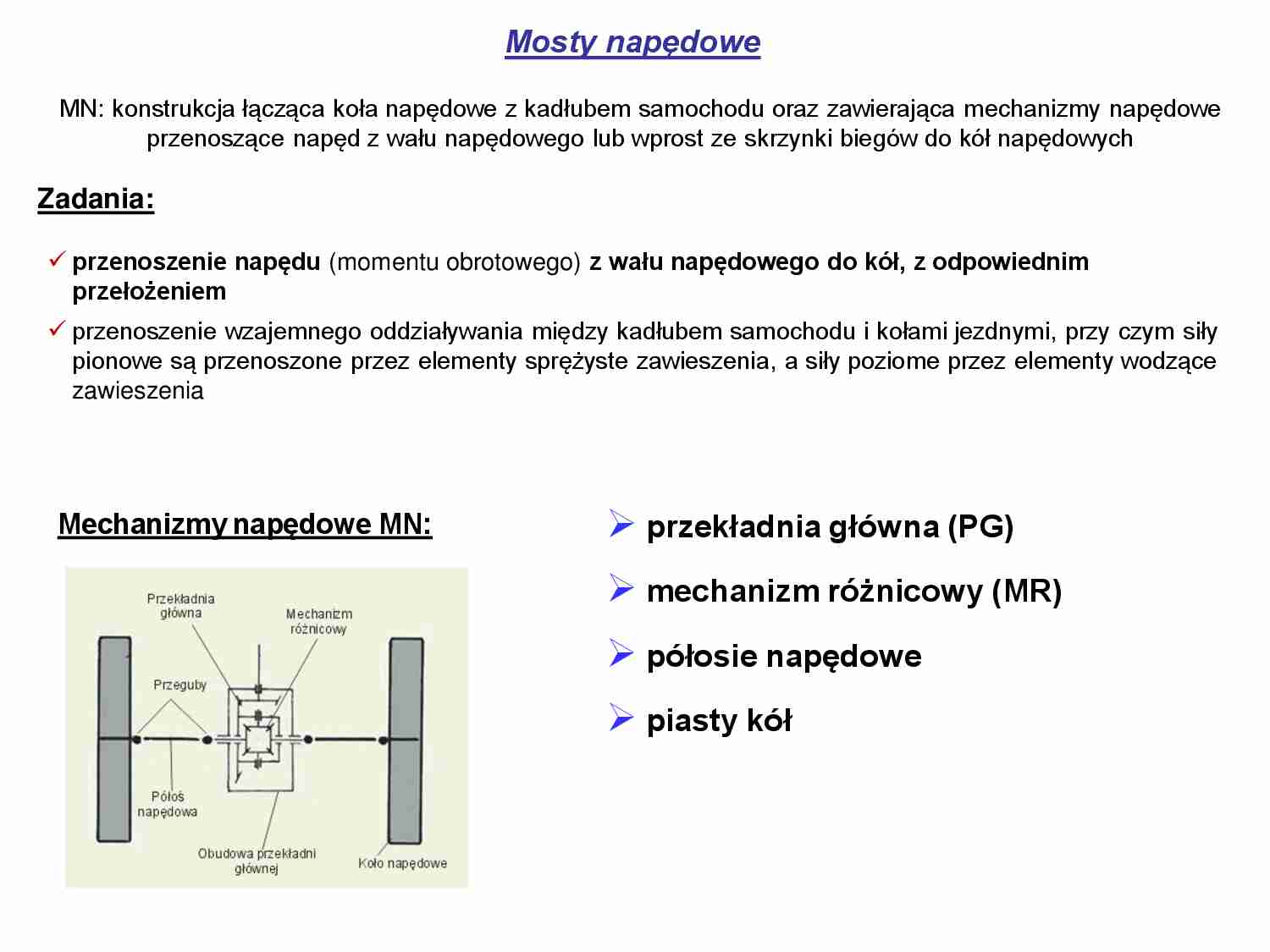 Mosty napędowe - strona 1