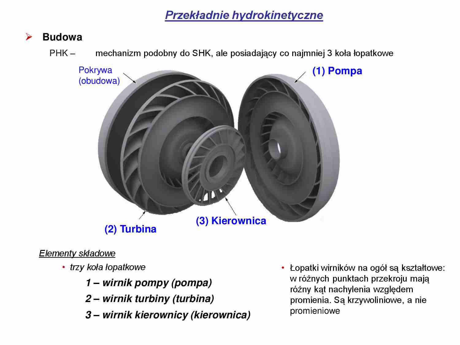 Przekładnie hydrokinetyczne - strona 1
