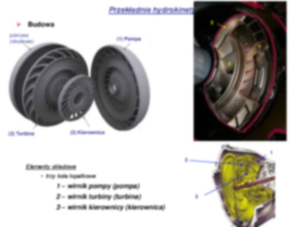 Przekładnie hydrokinetyczne - strona 2